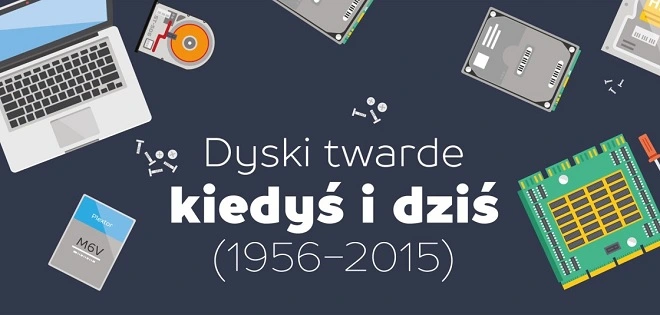 Dyski twarde mają już niemal 60 lat. Od czego wszystko się zaczęło?