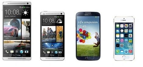 Jak prezentuje się HTC One Max na tle innych smartfonów?