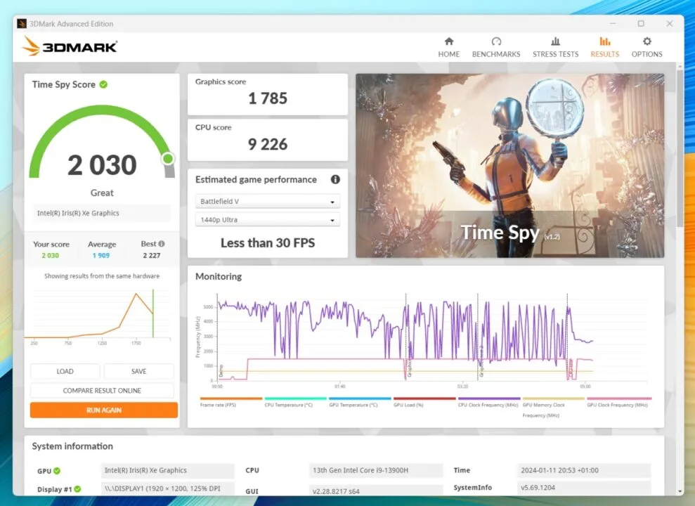 Huawei Matebook D 16 w 3DMark