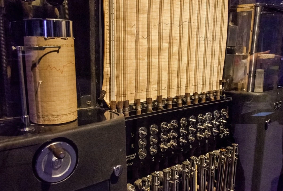 Integrator Łukjanowa