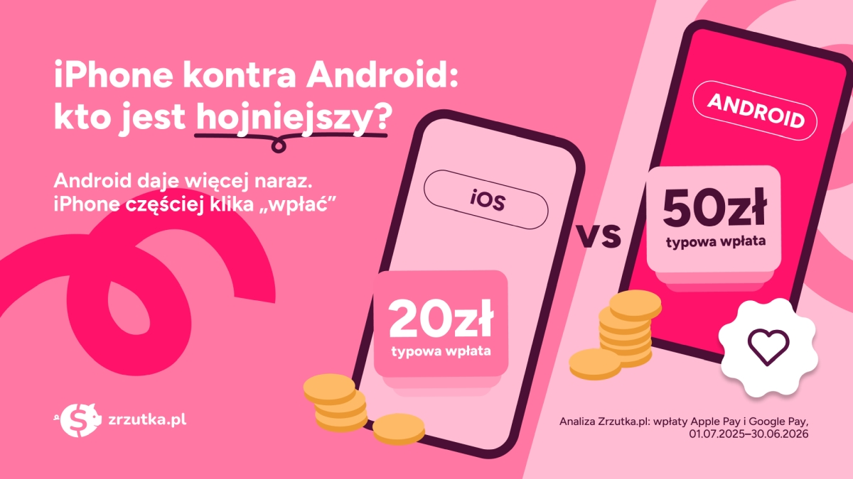 iPhone czy Android kto wpłaca więcej