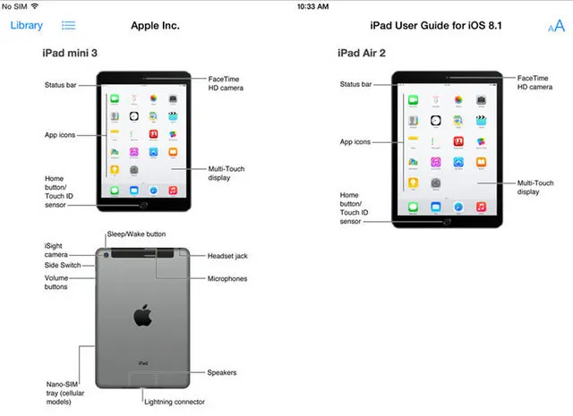 iPad Air 2 i iPad mini 3