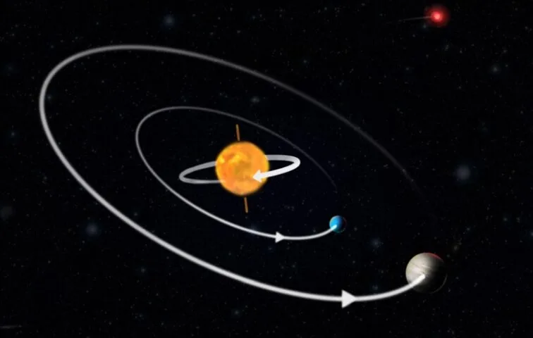 Odkryto przedziwny układ planetarny. Jego gwiazda rotuje w odwrotną stronę