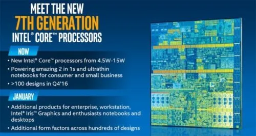 Intel prezentuje procesory Intel Core siódmej generacji