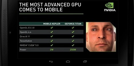 Kepler w urządzeniach mobilnych? NVIDIA przedstawia Project Logan