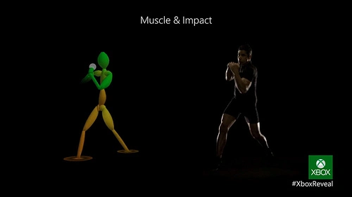 kinect muscle
