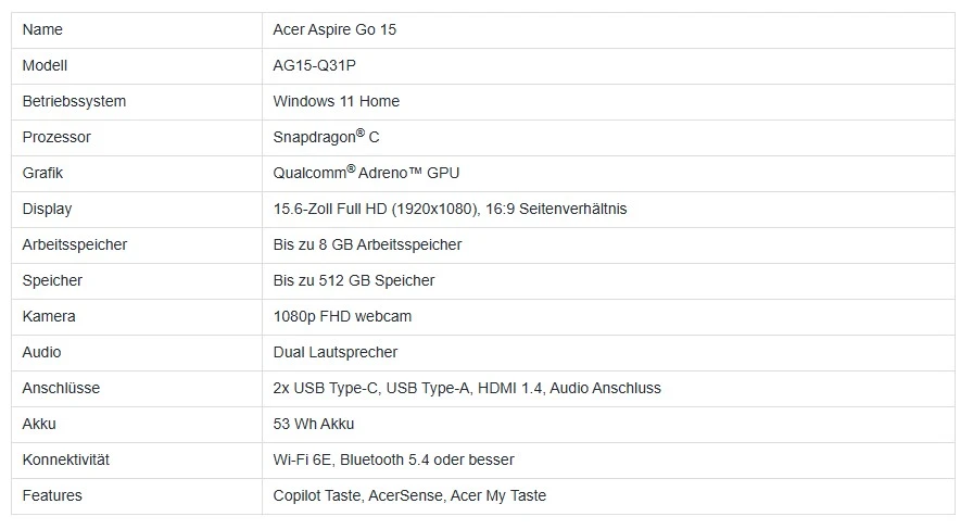 laptopy z 4 GB RAM acer aspire go 15