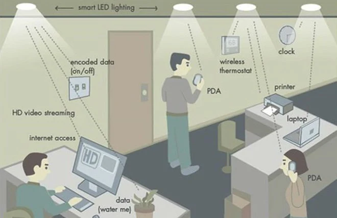 Li-Fi – internet przesyłany za pomocą światła jest szybszy od Wi-Fi