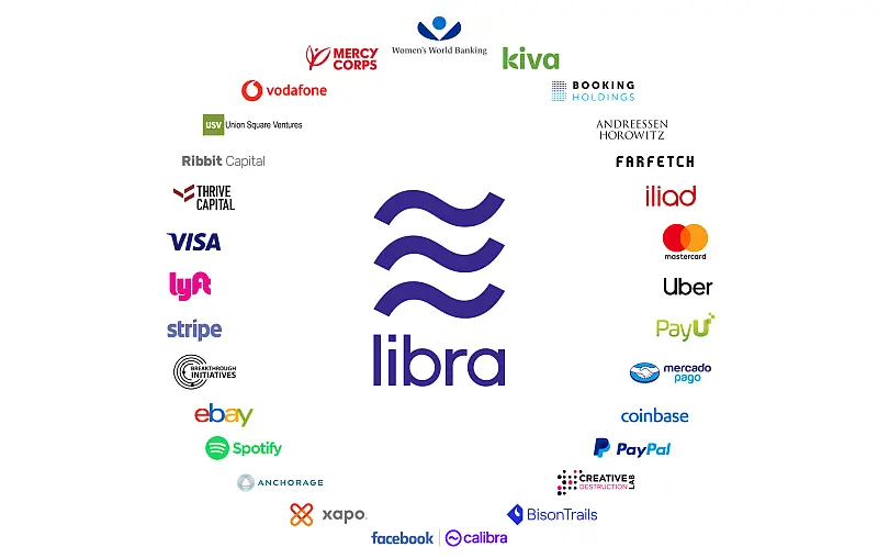 Facebook uruchamia własną kryptowalutę. Libra ma być globalnym systemem płatności online