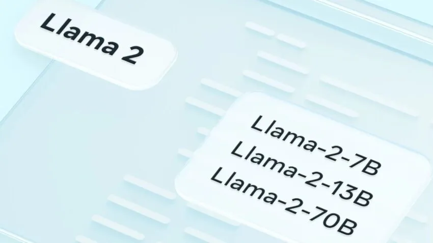 Meta i Microsoft udostępniły model językowy AI Llama 2 do użytku komercyjnego