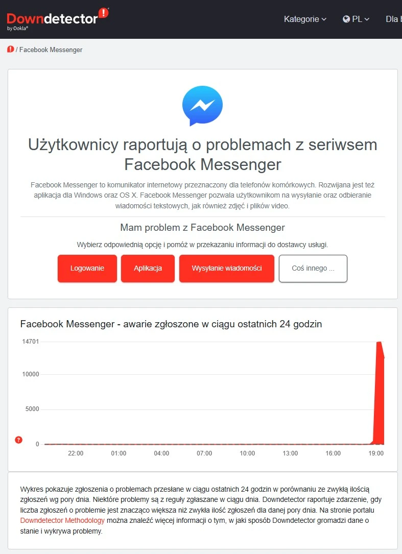Messenger nie działa - 11 grudnia 2024