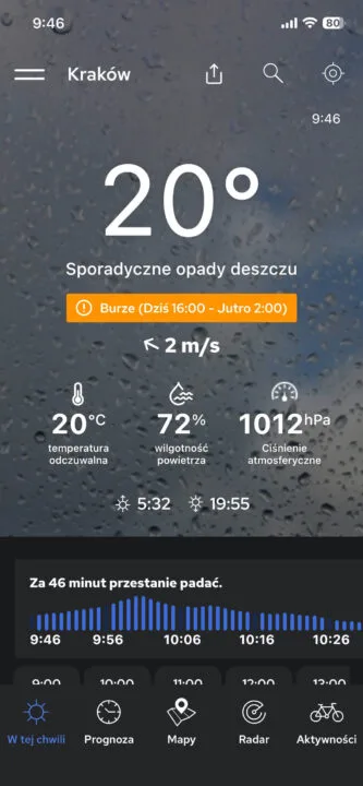 dokładna prognoza pogody