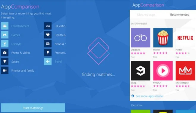 Microsoft wydaje aplikację na Androida, która skupia się na Windows Phone