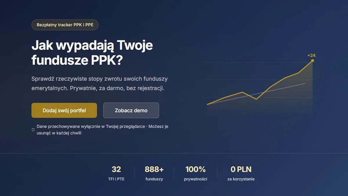 Ile tak naprawdę zarabiasz na PPK? Darmowa aplikacja pozwala to sprawdzić