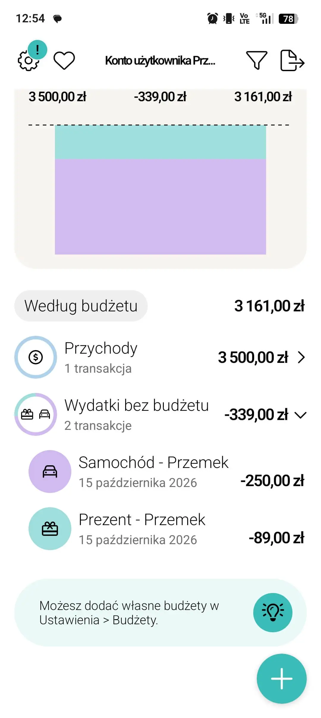 Monee Planer Budżetu