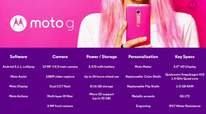 moto g 2015