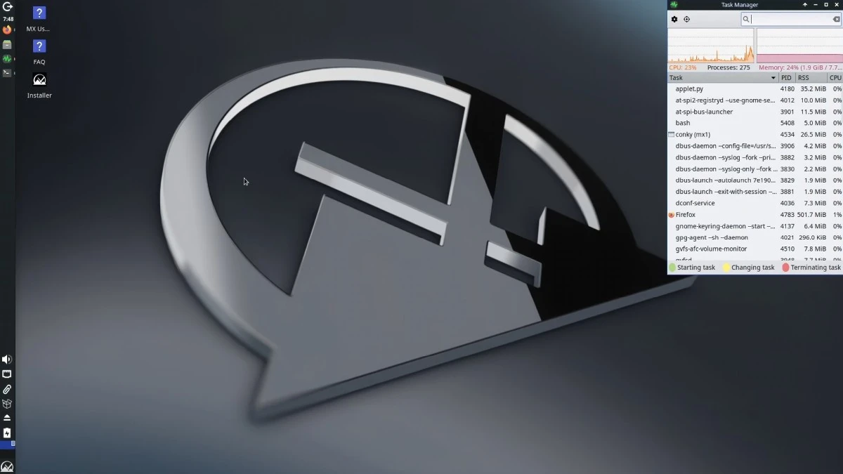 MX Linux 23.5 gotowy – pobierz go, bo jest szybki jak błyskawica