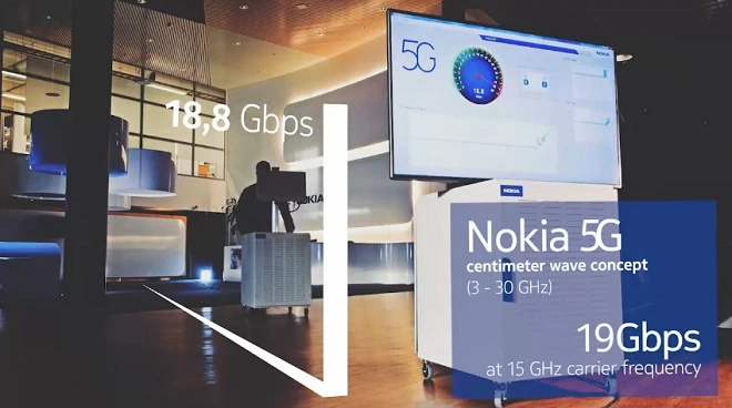 Nokia demonstruje komercyjne działanie technologii 5G