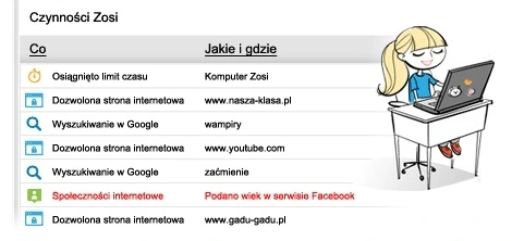 Symantec wypuszcza nową wersję Norton Online Family