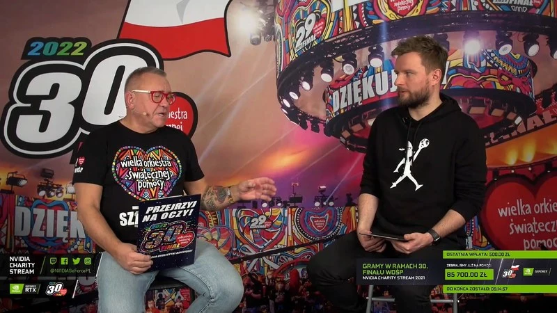 Aż 166 tysięcy złotych zebrano na NVIDIA Charity Stream 2021