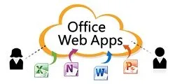 Office Web Apps: Podstawowe funkcje usługi