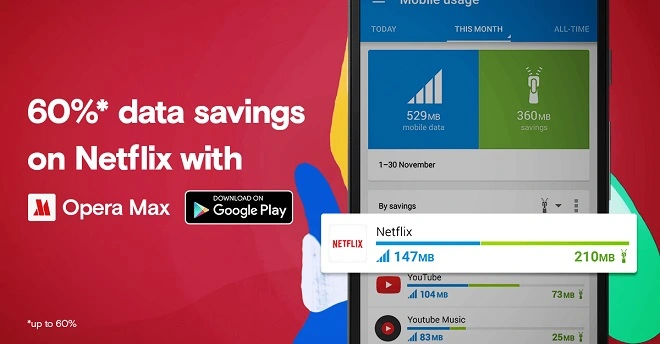 Netflix na smartfonie? Opera pozwoli zaoszczędzić do 60% transferu danych