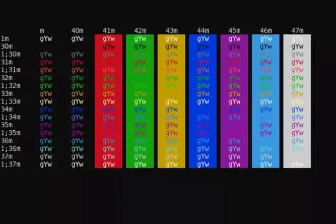 Microsoft aktualizuje paletę kolorów w wierszu polecenia. Co to zmieni?