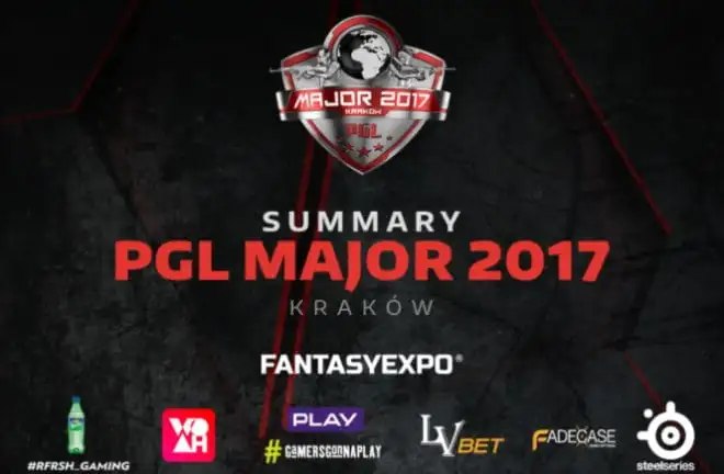 E-sport w Polsce coraz popularniejszy. Polskiego Majora oglądało 740 tys. osób