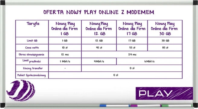 play online dla firm