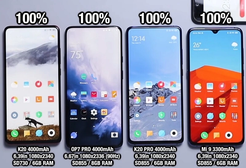 Redmi K20 Pro, OnePlus 7 Pro, Xiaomi Mi 9 i P30 Pro w teście baterii i throttlingu [wideo]