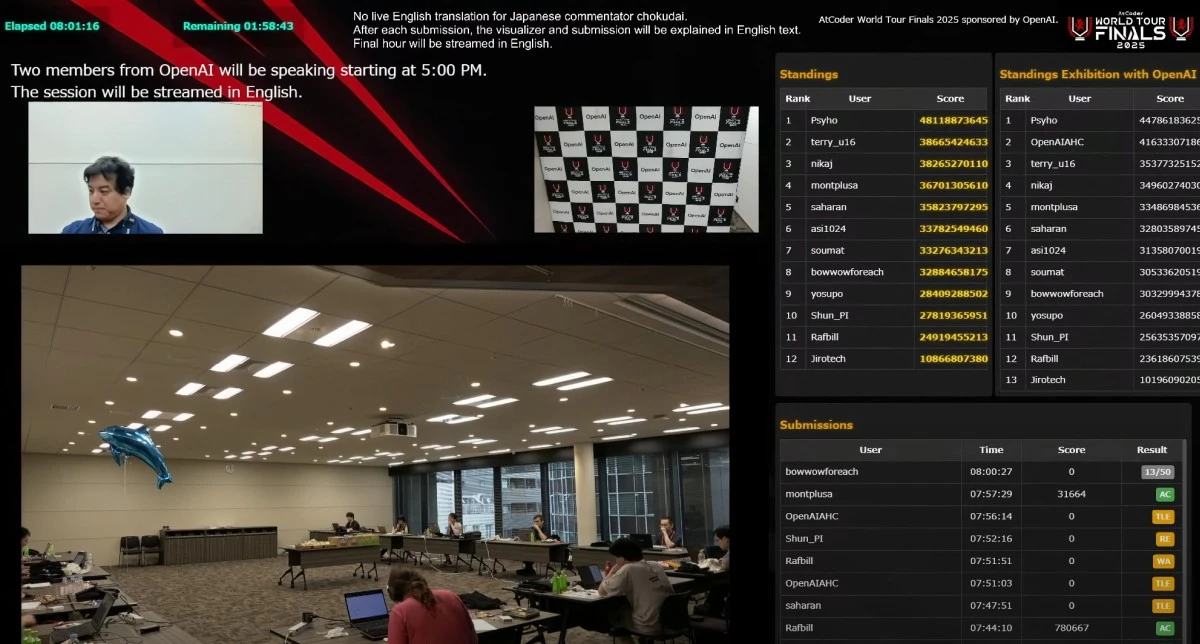 Polak wygrał AtCoder Heuristic Contest. Wyprzedził AI od OpenAI