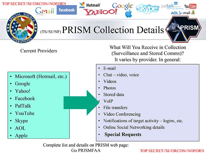 prism-slide-2