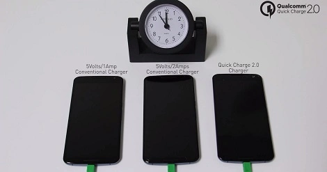 Qualcomm chwali się technologią szybkiego ładowania baterii (wideo)