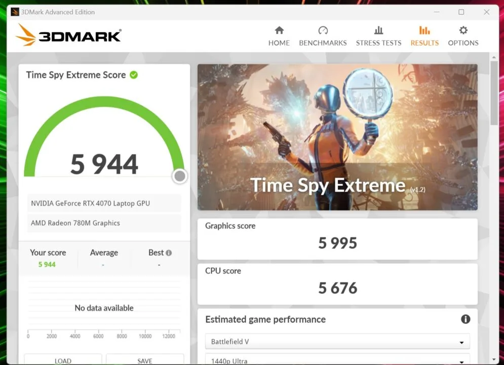 razer blade 14 2024 bench (2)