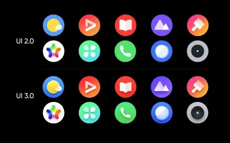 realme ui 3 ikony