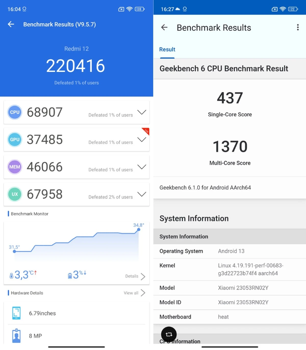 Antutu, Geekbench