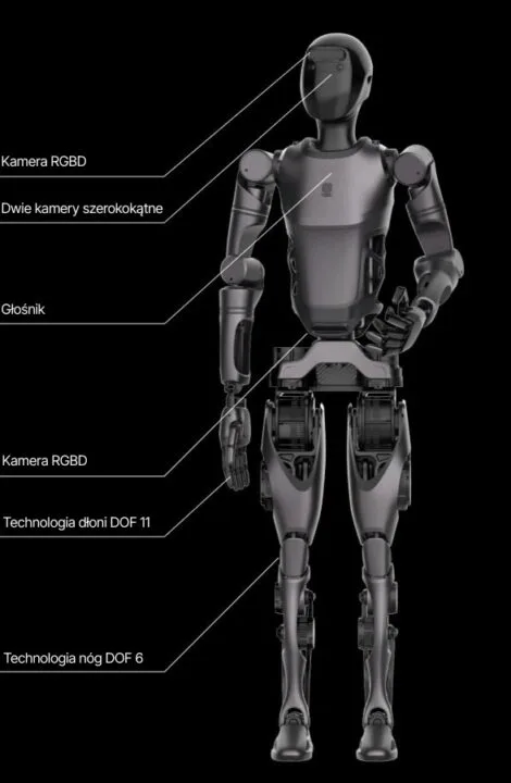 Tak wygląda robot humanoidalny PUDU D9