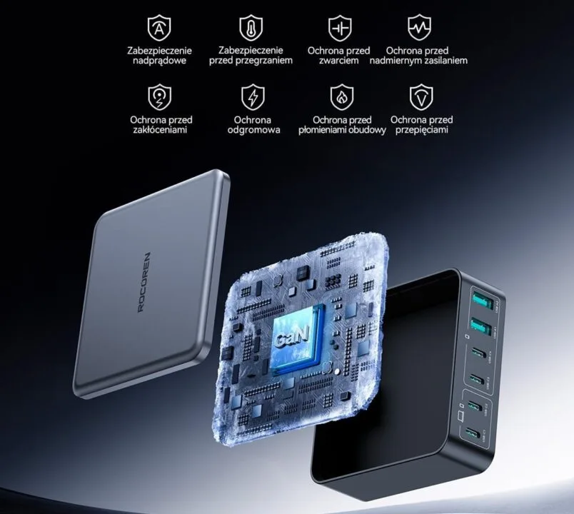 Ładowarka marzeń w promocji na Amazon. 6 portów i szybkie ładowanie