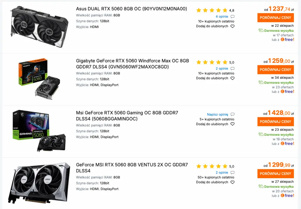 RTX 3060