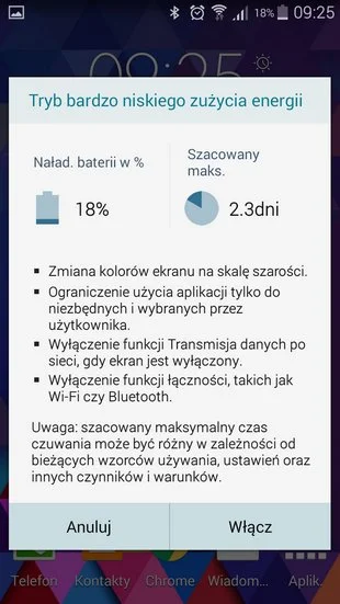 Ultra-Power Saving Mode