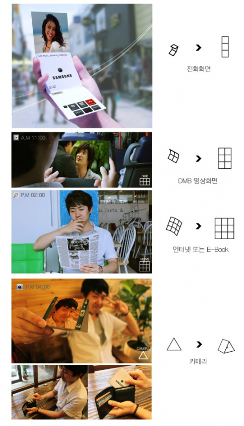 samsung elastyczny wyswietlacz