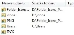 Windows 7: Sprawdzanie listy udostępnionych folderów