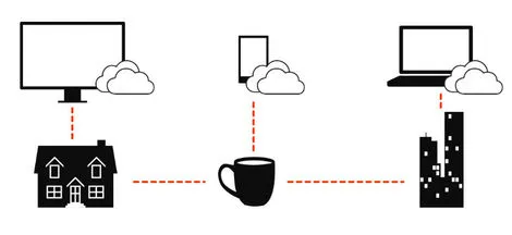 SkyDrive: edycja dokumentów bez logowania