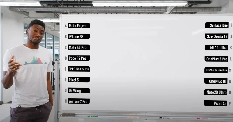 YouTuber wykonał ślepy test fotograficzny smartfonów 2020. Wynik zaskakuje (wideo)