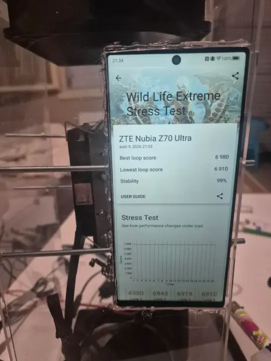 smartfon z Androidem