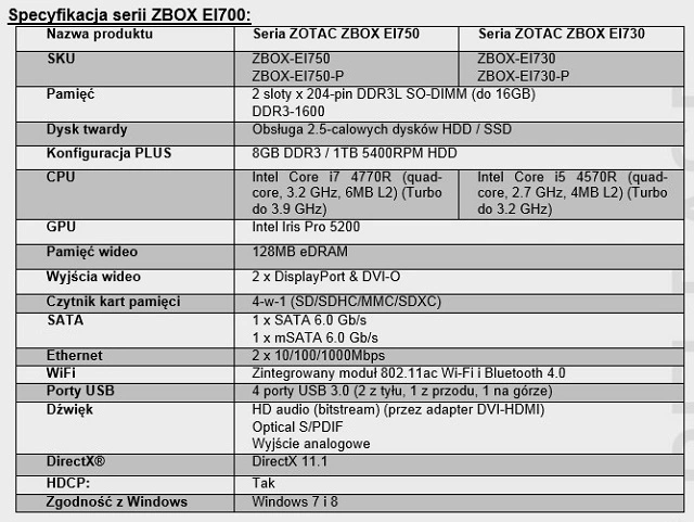 specyfikacja zotac zbox e
