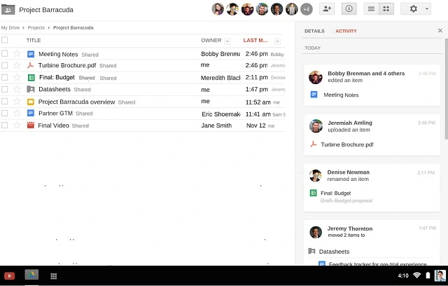 strumień aktywności google docs