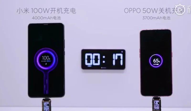 Poznaliśmy szczegóły na temat ładowania 100 W od Xiaomi