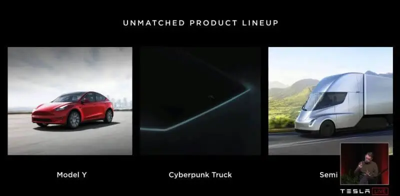 Plany Tesli: cyberpunkowy pick-up, podwodny samochód i wegańska Tesla Y