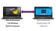 Lenovo pracuje nad ThinkPad X1 Hybrid z dwoma systemami